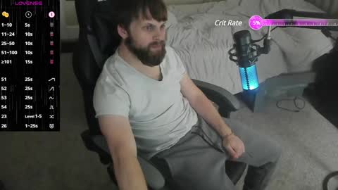 will online show from January 2025 03:15:02 PM