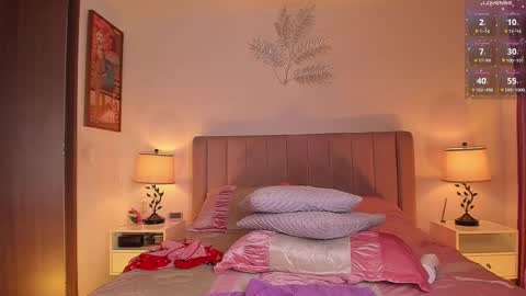 Ari  Insta arimonserrat12 Onlyfans arieljustice online show from February 2025 02:49:01 AM