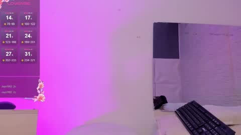 carla online show from January 2025 01:19:01 PM