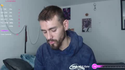 delacruz online show from January 2025 03:16:02 PM