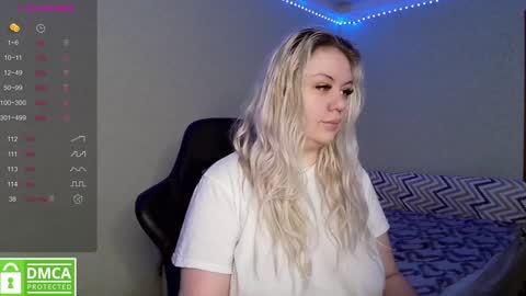 Snapshot of _elven_dreams__ chatting on January 2025 05:05:01 AM chloue and Gretta online show from January 2025 05:05:01 AM