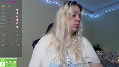 Snapshot of _elven_dreams__ chatting on February 2025 07:15:01 AM chloue and Gretta online show from February 2025 07:15:01 AM