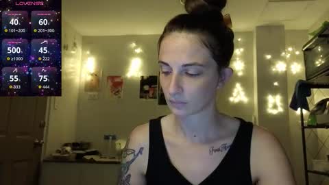 Snapshot of _goddessaurora chatting on October 2025 11:00:01 AM Goddess Aurora online show from October 2025 11:00:01 AM