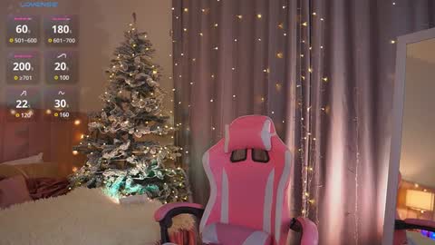 Im sweet Lettie ntmu - online show from January 2025 11:52:01 AM