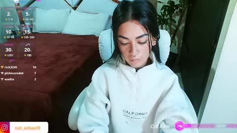 Natasha Rodriguez independent model online show from January 2025 10:45:01 AM