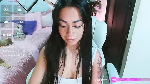 Natasha Rodriguez independent model online show from January 2025 11:30:02 AM