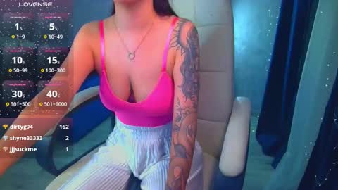 Ilona online show from January 2026 05:27:02 PM