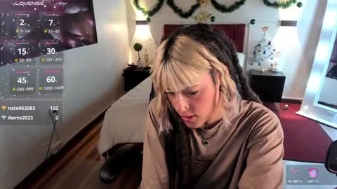 _sharlotte777 online show from December 2024 03:55:02 PM