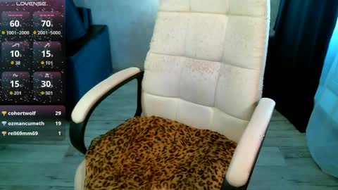 Snapshot of _sweet_ruby_ chatting on May 2026 05:36:02 AM Milana welcome to my world online show from May 2026 05:36:02 AM