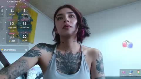 Zoe  online show from October 2025 09:57:01 PM