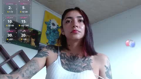 Zoe  online show from February 2026 09:38:02 PM