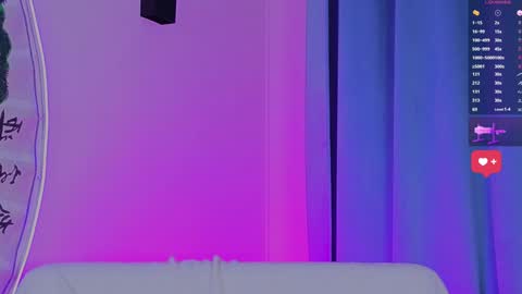 Ally online show from January 2025 03:25:01 PM