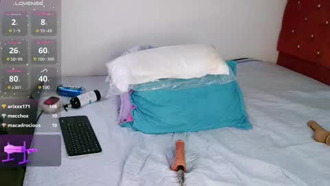 abby garcia online show from February 2025 11:08:02 PM