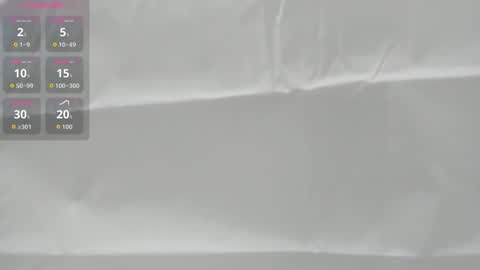 Abigail online show from December 2025 11:08:01 AM