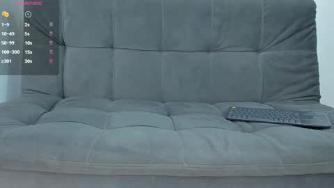 AbrilSonne online show from January 2025 11:19:01 PM