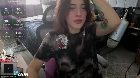 Lana 3 online show from November 2025 07:15:02 PM