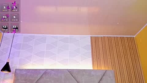 Snapshot of ada__lee_ chatting on February 2025 05:02:02 AM Antonella online show from February 2025 05:02:02 AM