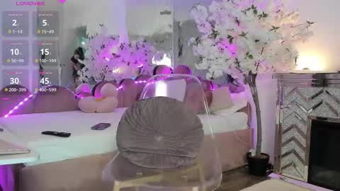 Adona online show from January 2026 05:38:02 PM