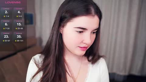 Lana  1800 - 0330 UTC   Mia 0700- 1630 UTC online show from February 2025 06:26:02 PM