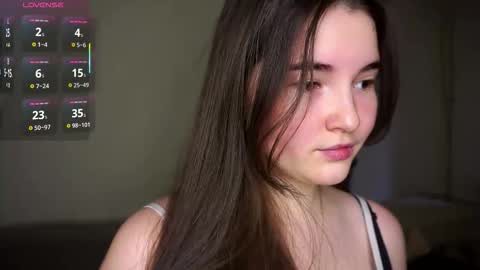 Lana  1800 - 0330 UTC   Mia 0700- 1630 UTC online show from February 2026 07:01:01 AM