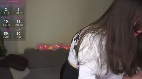 Lana  1800 - 0330 UTC   Mia 0700- 1630 UTC online show from April 2026 06:08:01 AM