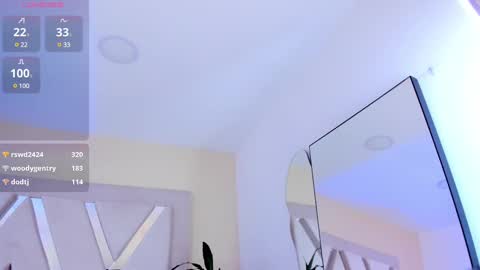 Snapshot of agatarose1 chatting on March 2025 03:48:02 PM AgataRose online show from March 2025 03:48:02 PM