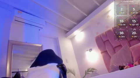 Snapshot of aishathornee chatting on May 2026 12:55:02 PM aisha online show from May 2026 12:55:02 PM