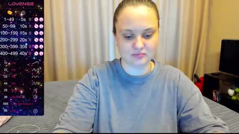 Snapshot of alanabrox chatting on February 2025 02:14:02 PM Julia online show from February 2025 02:14:02 PM