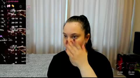 Snapshot of alanabrox chatting on April 2026 05:36:02 AM Julia online show from April 2026 05:36:02 AM