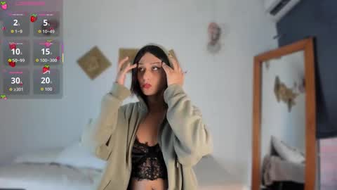 aleexiiaa online show from February 2026 12:30:01 PM