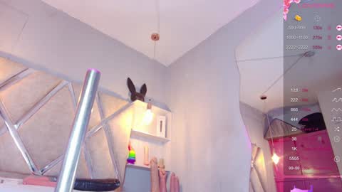 alejandra martins online show from December 2024 02:22:02 AM