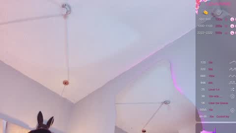 alejandra martins online show from January 2025 10:23:02 AM