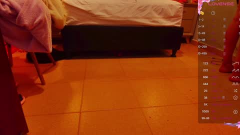 alejandra martins online show from January 2025 08:10:02 PM