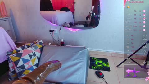 alejandra martins online show from February 2025 08:13:02 PM