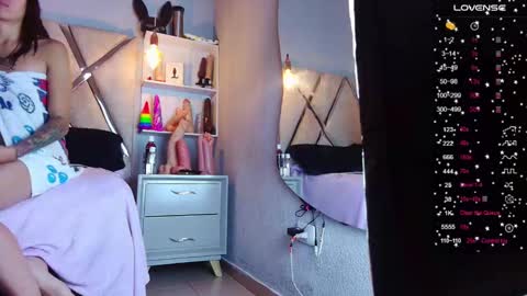 alejandra martins online show from February 2025 08:36:01 PM