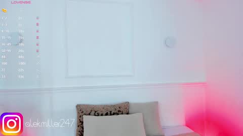 Snapshot of aleksandra_miller chatting on February 2025 12:16:02 PM Aleksandra online show from February 2025 12:16:02 PM