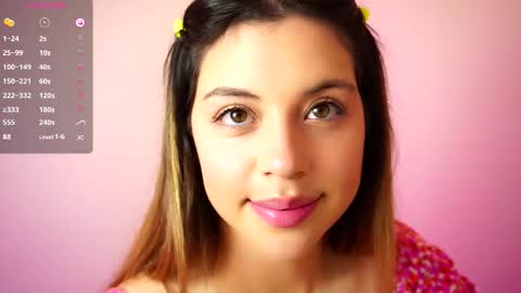 Snapshot of alessabunny chatting on February 2026 02:21:02 AM Alessa online show from February 2026 02:21:02 AM