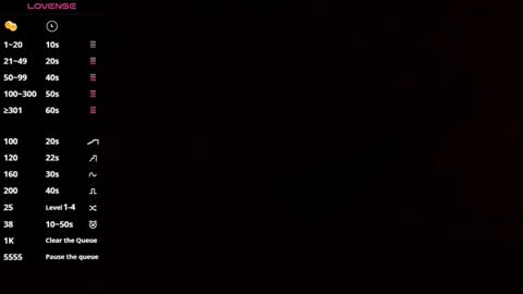 AlessandraMoreli Its my birthday online show from February 2026 07:34:02 PM