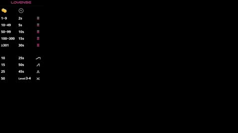 Snapshot of alessiabaum18 chatting on December 2024 05:08:02 PM CATA online show from December 2024 05:08:02 PM