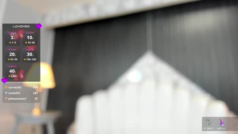 Alexiaa  Online 1430 to 2100 GMT-5 online show from January 2025 06:45:02 AM