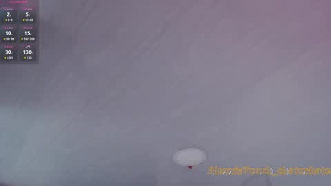 Snapshot of alexxiatouch chatting on February 2026 07:45:02 PM AlexxiaTouch online show from February 2026 07:45:02 PM