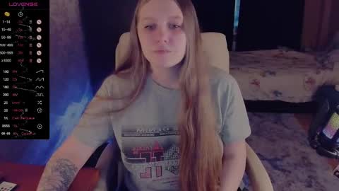 Snapshot of alice_dreamgirl_ chatting on December 2024 01:11:02 PM Alice 3 online show from December 2024 01:11:02 PM