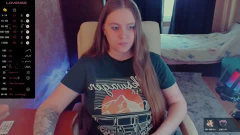 Snapshot of alice_dreamgirl_ chatting on February 2025 12:27:02 PM Alice 3 online show from February 2025 12:27:02 PM