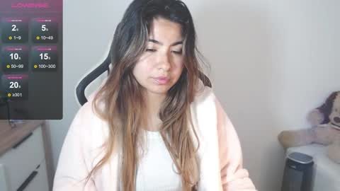 Snapshot of alice_middle01 chatting on January 2025 07:35:01 PM Alice online show from January 2025 07:35:01 PM