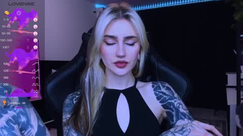 Alice online show from January 2025 05:34:02 PM