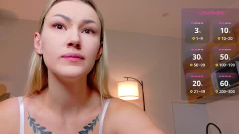 Alice online show from November 2025 04:07:02 AM