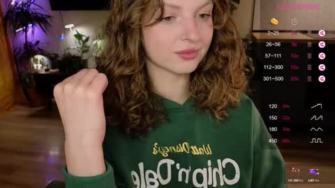 Snapshot of alicekingsleigh chatting on February 2025 03:52:01 PM AliceKingsleigh online show from February 2025 03:52:01 PM