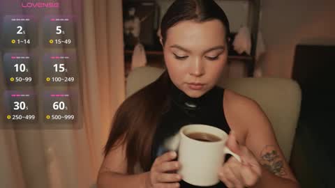 Snapshot of alicesweetlove chatting on September 2025 10:15:01 PM Alice online show from September 2025 10:15:01 PM