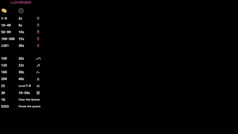 Alice online show from January 2025 08:43:01 AM