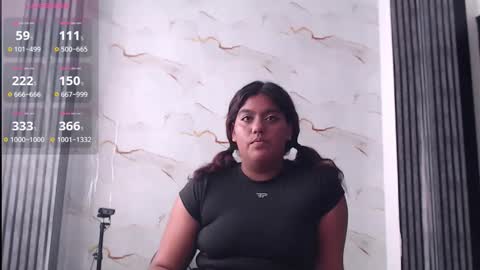 alira_a1 online show from March 2026 08:25:01 PM